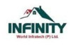 Infinity World Infratech Pvt Ltd