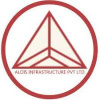 Alois infrastructure Pvt Ltd