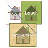 Goa Beach Properties