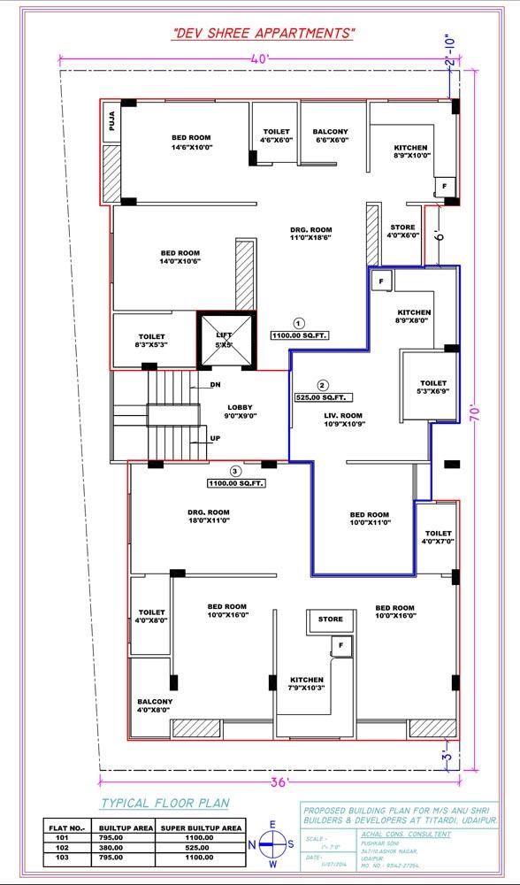 Dev Shree Apartment, Udaipur - Luxurious Apartments