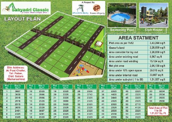 Sahyadri Classic, Satara - Residential Plots
