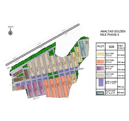 Amaltas Golden Mile, Bhopal - Residential Villas