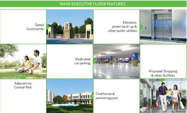 Wave Executive Floors, Ghaziabad - 2/3 BHK Apartment
