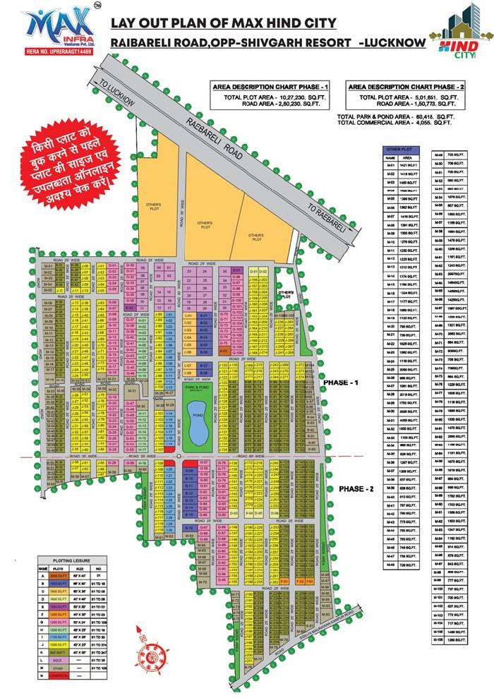 Max Hind City, Lucknow - Residential Plots for sale