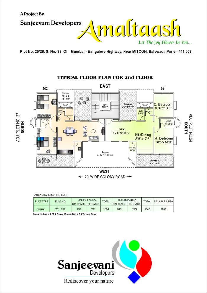Sanjeevani Amaltaash, Pune - Sanjeevani Amaltaash