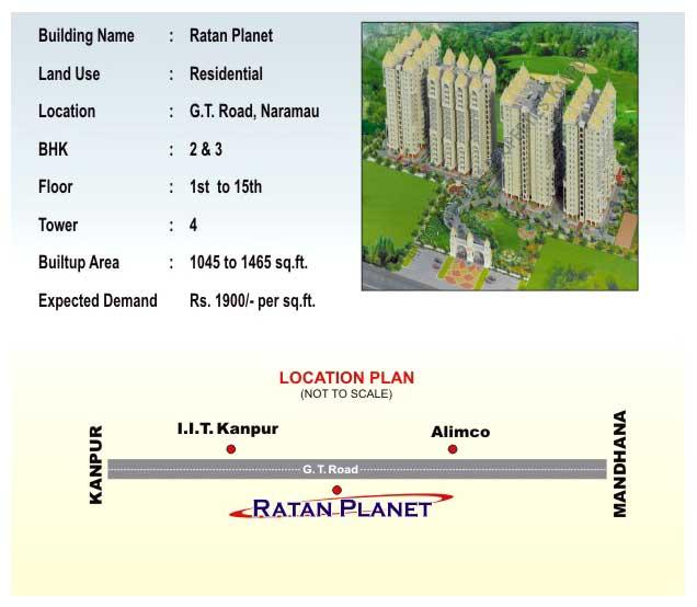 Ratan Planet, Kanpur - 2 BHK & 3 BHK Apartments
