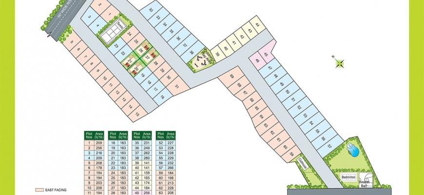 Modi Greenwoods, Hyderabad - Modi Greenwoods