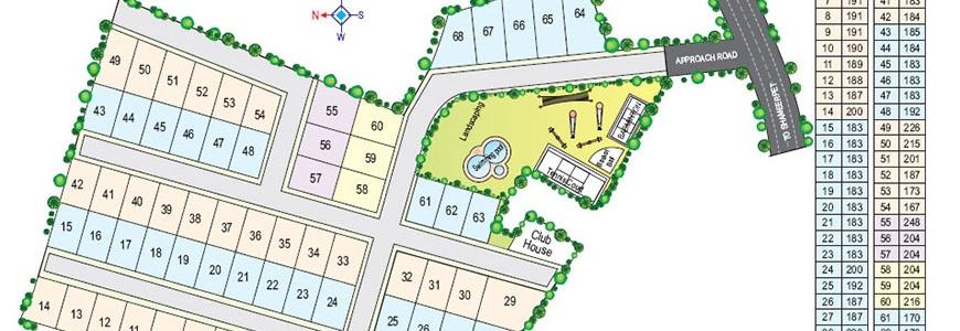 Modi Harmony Homes, Hyderabad - Modi Harmony Homes