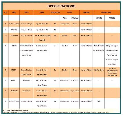 Lotus Panache, Noida - 2, 3 & 4 BHK Residential Apartments