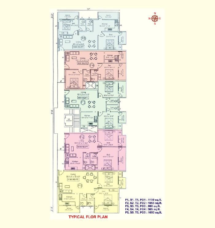 RKN Prati Homes, Chennai - RKN Prati Homes