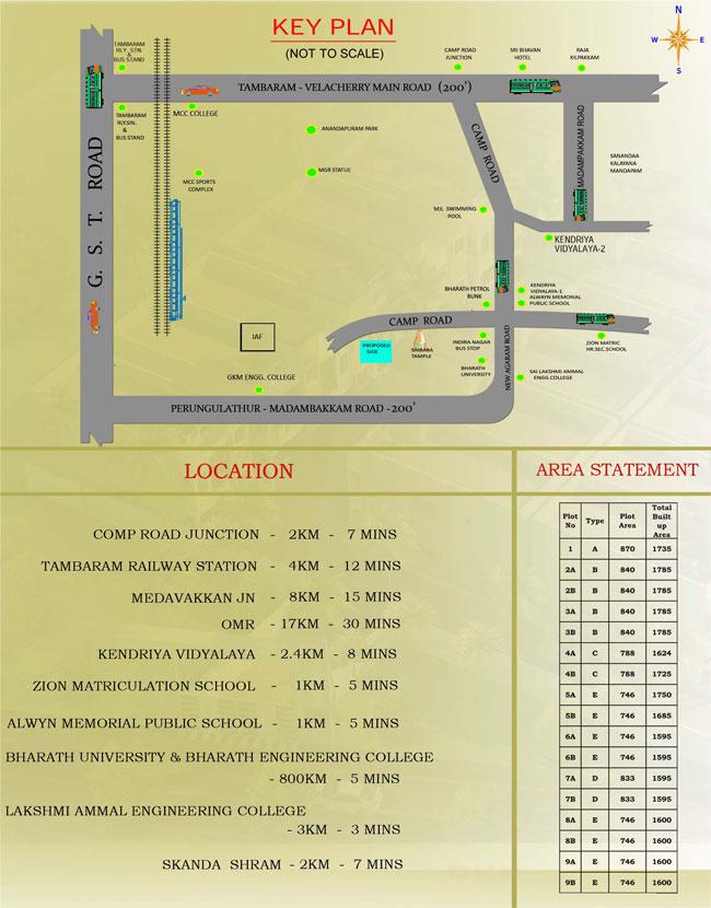 RKN Ektha Villas, Chennai - RKN Ektha Villas