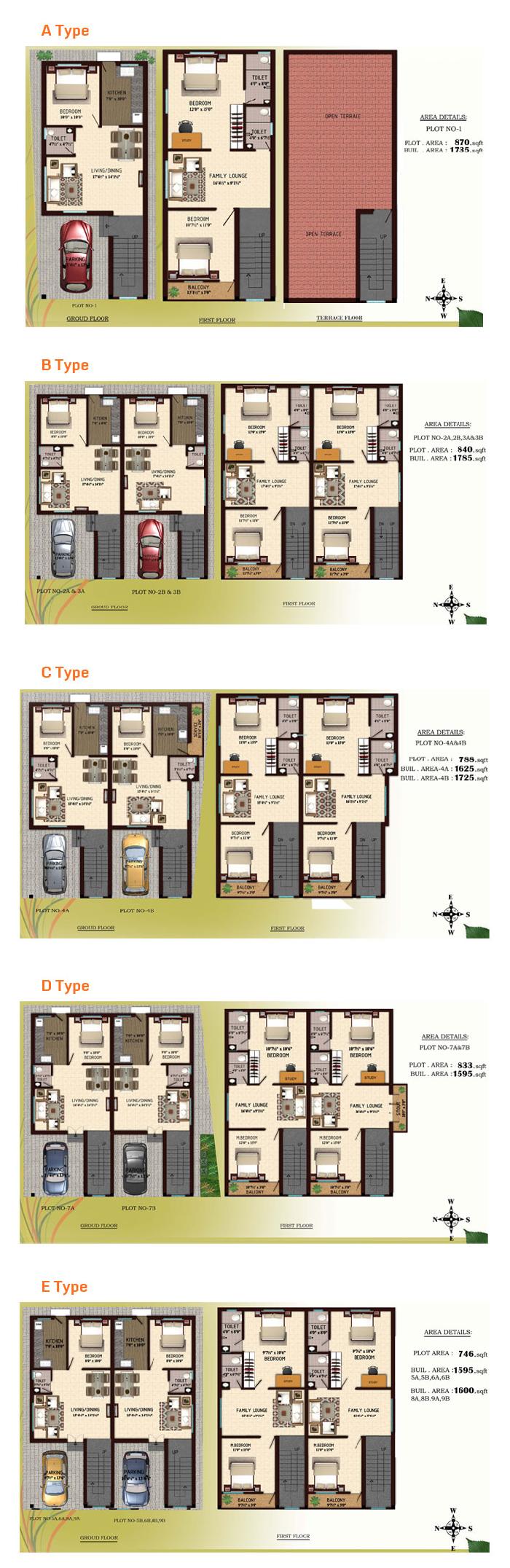 RKN Ektha Villas, Chennai - RKN Ektha Villas