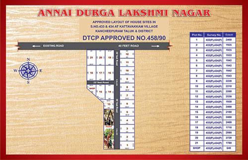 Gita Annai Durgalakshmi Nagar, Chennai - Gita Annai Durgalakshmi Nagar