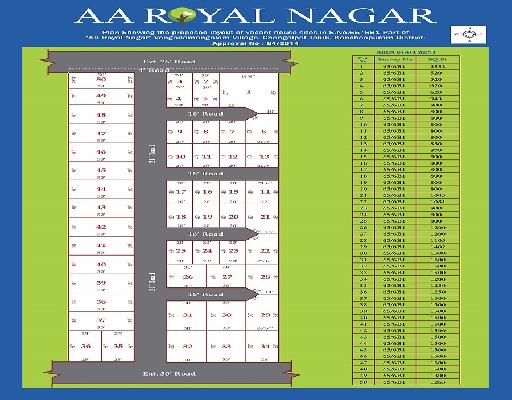Gita AA Royal Nagar, Chennai - Gita AA Royal Nagar