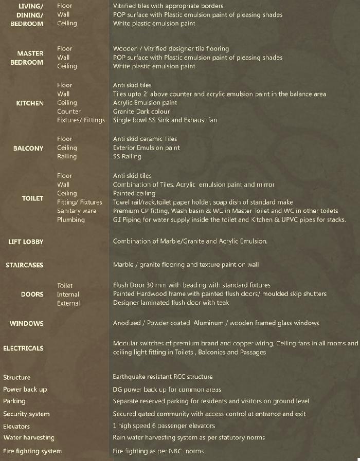 Living Aadya, Jaipur - Living Aadya