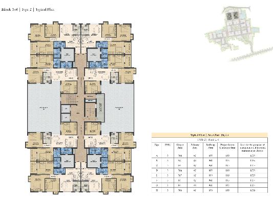 Devaloke Sonar City, Kolkata - Devaloke Sonar City
