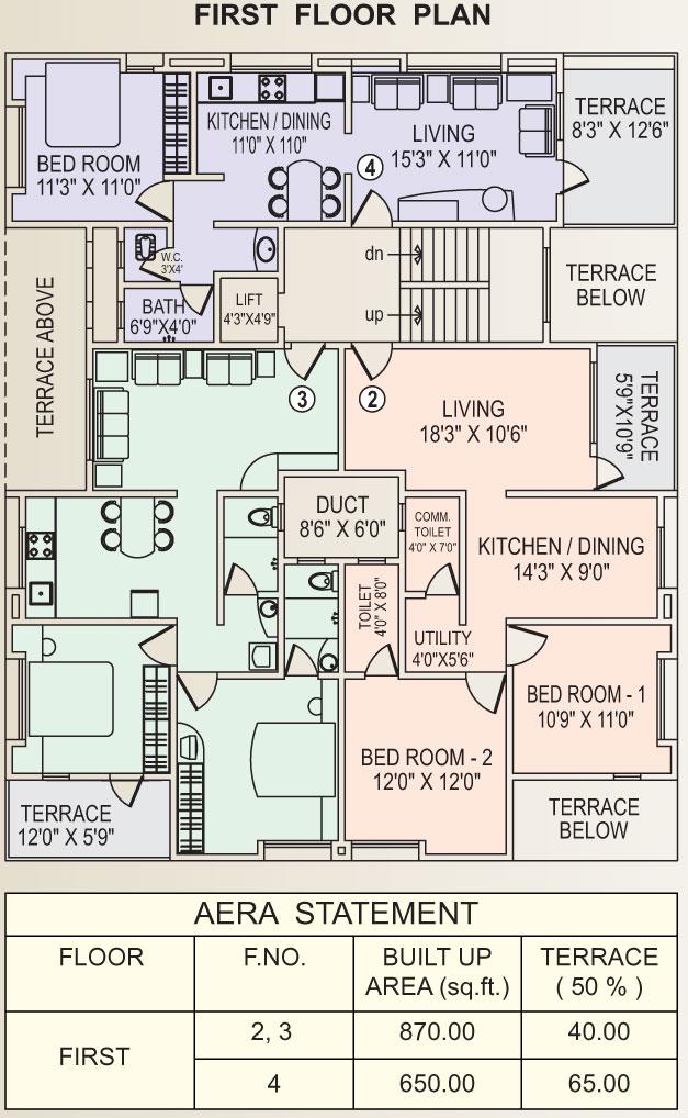 PS Vastu Ratna, Pune - PS Vastu Ratna