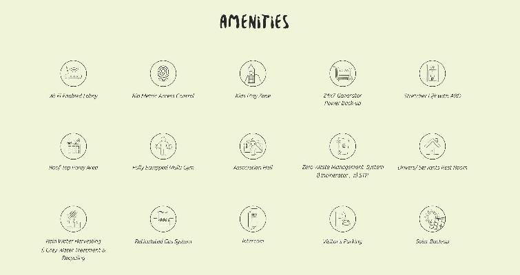 Silver Springs, Thiruvananthapuram - Silver Springs