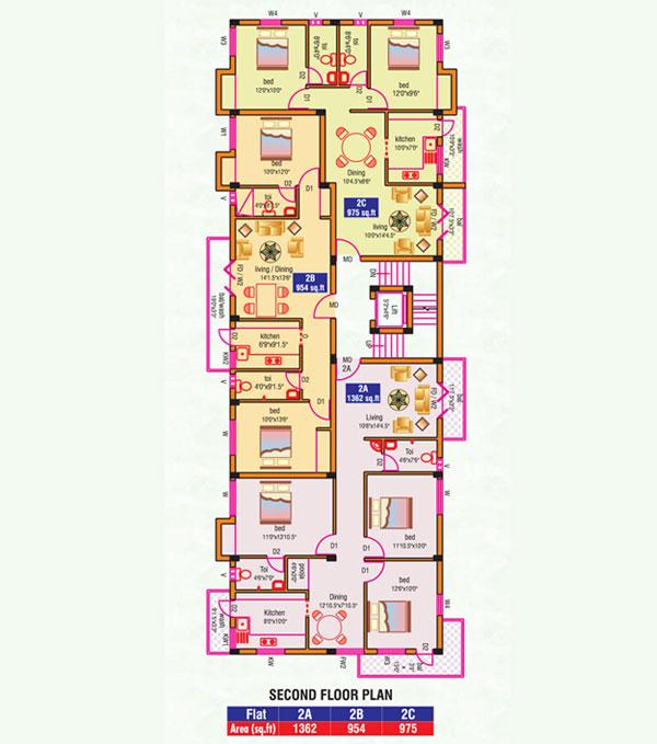 Karthikeyan Sakthi Gardens, Chennai - Karthikeyan Sakthi Gardens