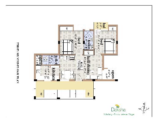Nithin Daksha, Chennai - Nithin Daksha