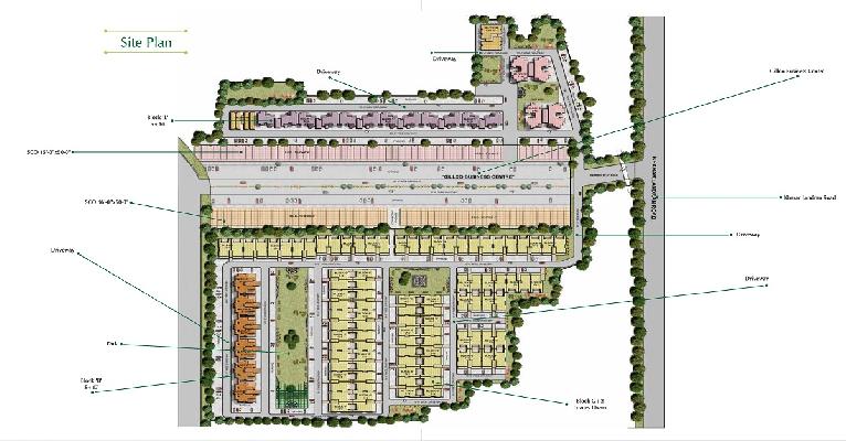 Gillco Villas, Mohali - Gillco Villas