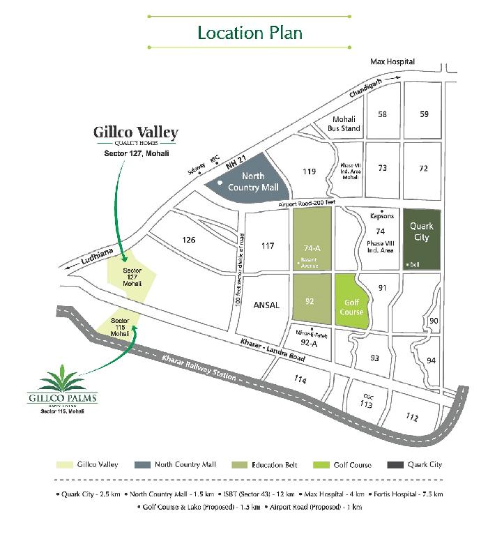 Gillco Villas, Mohali - Gillco Villas