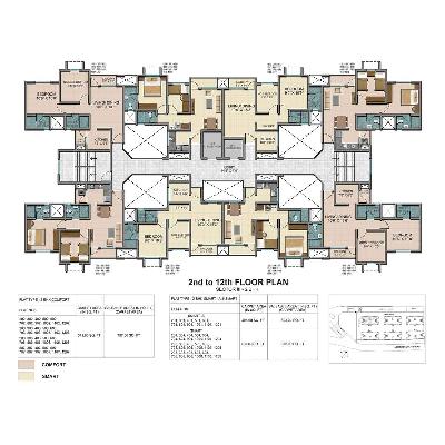Naiknavare Dwarka, Pune - Naiknavare Dwarka