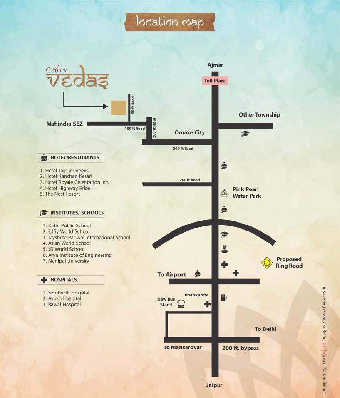 Auric Vedas, Jaipur - Auric Vedas