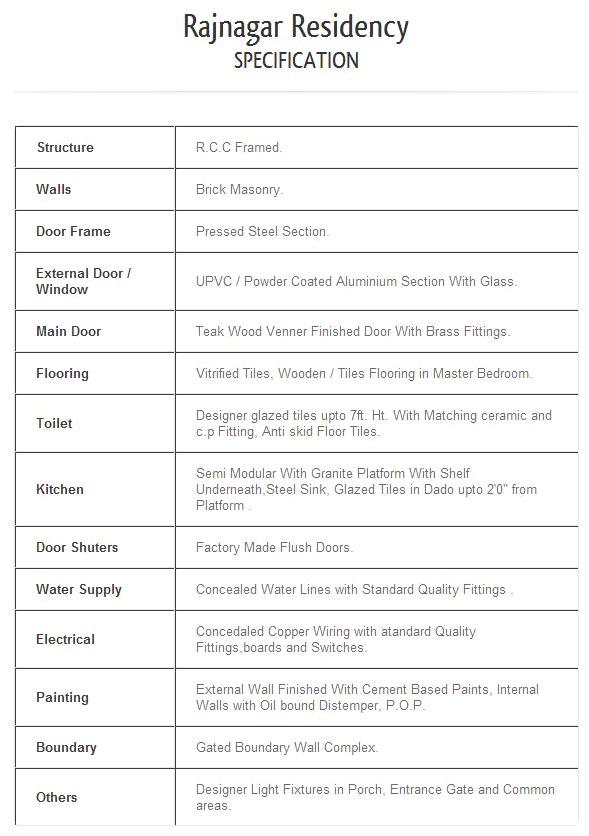 Rajnagar Residency, Ghaziabad - 2,3 and 4 BHK Luxury Apartments