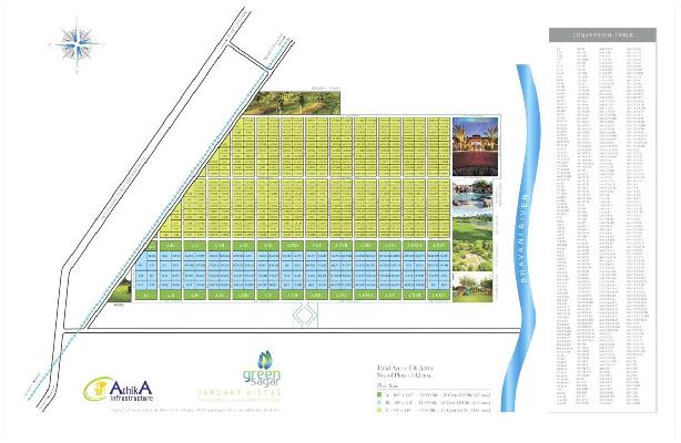 Green Sagar C1, Coimbatore - Residential Land