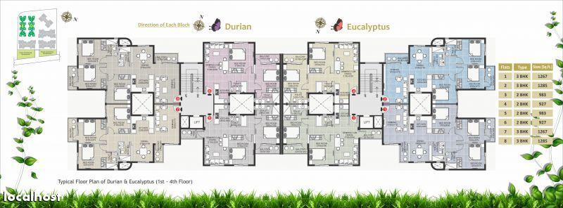 SandeepG Mayfair Greens Phase 1, Siliguri - SandeepG Mayfair Greens Phase 1