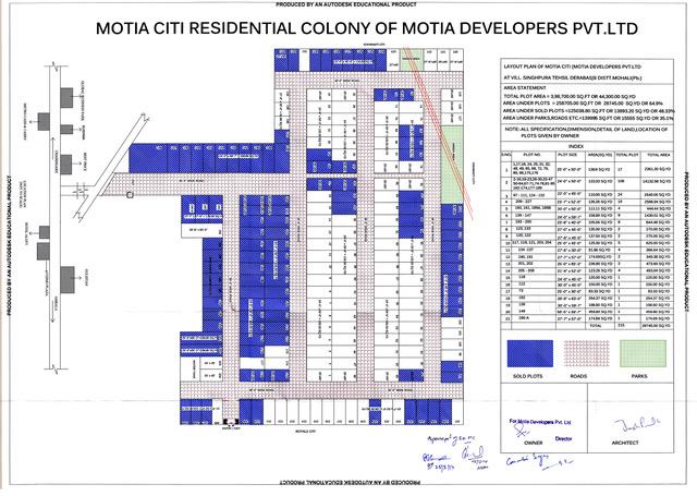 Motia Motia Citi, Zirakpur - Motia Motia Citi