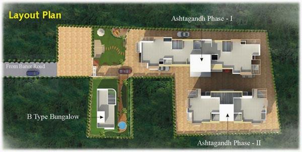 Sanjeevani Ashtagandh II, Pune - Sanjeevani Ashtagandh II