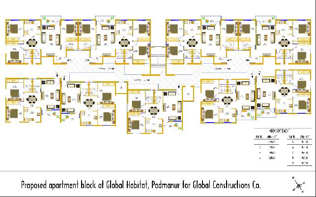 Global Habitat Villas, Mangalore - Global Habitat Villas