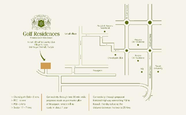 Golf Residences, Mohali - Luxurious Residential Plots