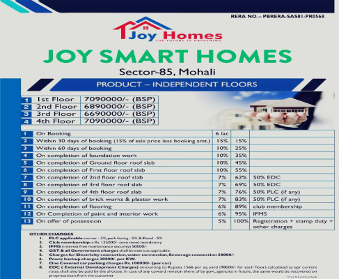 Joy Smart Homes, Mohali - 3 BHK Apartment