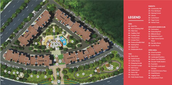 Unique Green Meadows, Jaipur - 1/2/3 BHK Apartments