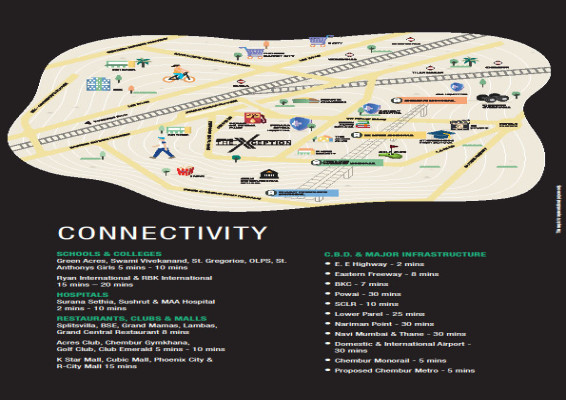 Codename The Xception, Mumbai - 1/2 BHK Apartments