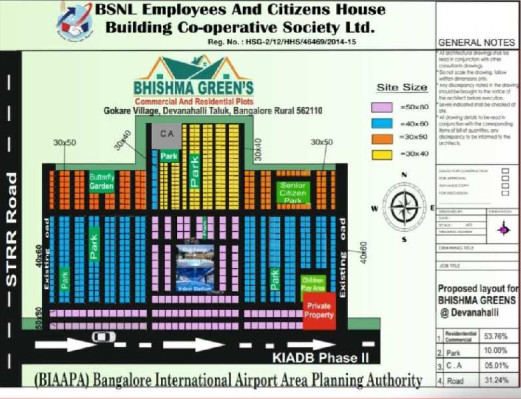 Bhishma Greens, Bangalore - Bhishma Greens