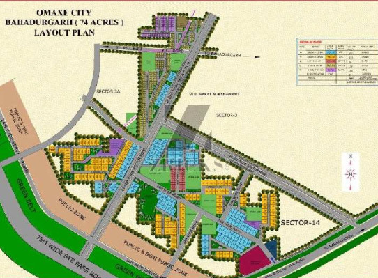 Omaxe City Ii, Bahadurgarh - Omaxe City Ii