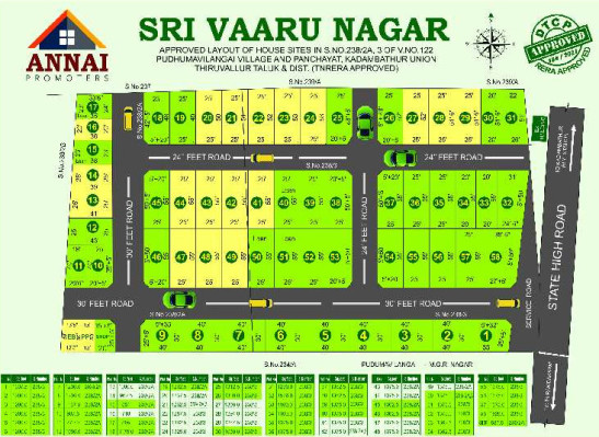 Sri Vaaru Nagar, Thiruvallur - Sri Vaaru Nagar
