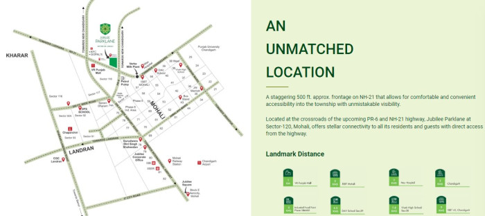 Jubilee Parklane, Mohali - Residential Plots