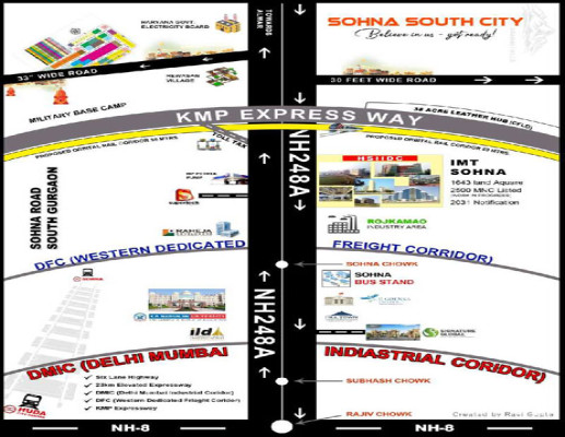 Sohna South City, Nuh (Mewat) - Sohna South City