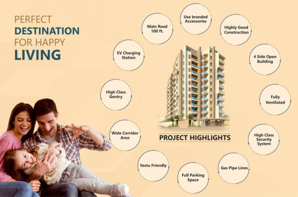 Urban Heights, Jaipur - 2/3 BHK Apartment