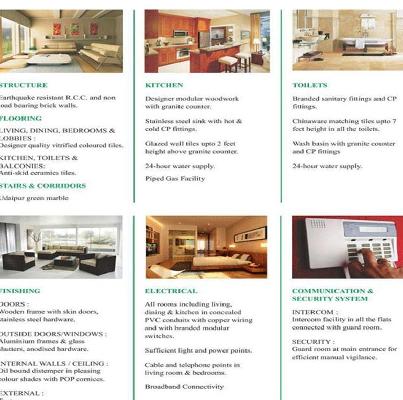Avalon Rosewood Bhiwadi, Bhiwadi - Residential Apartments