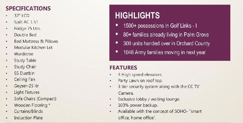 Celebrity Suites, Mohali - 2 BHK Apartment