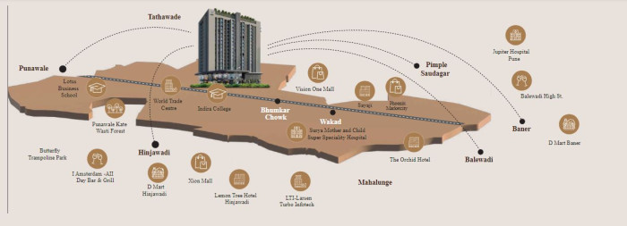 La Centra, Pune - 2 BHK Apartments