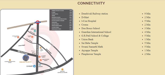 MOKSHIT MAJESTA, Thane - 1/2 BHK Flats Apartments