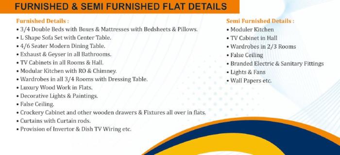 Shree Krishna Westway Heights, Jaipur - 3/4 Ultra Luxurious Flats