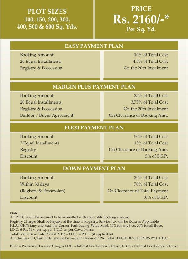 Hill View Residency, Jaipur - Residential Freehold Plots Cum Commercial Shops